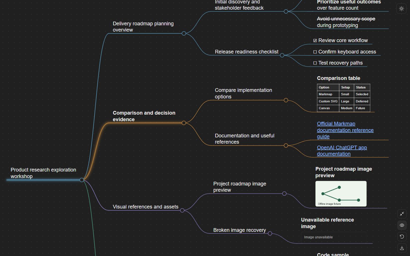 An actual app screenshot showing a selected branch and rich content in focus